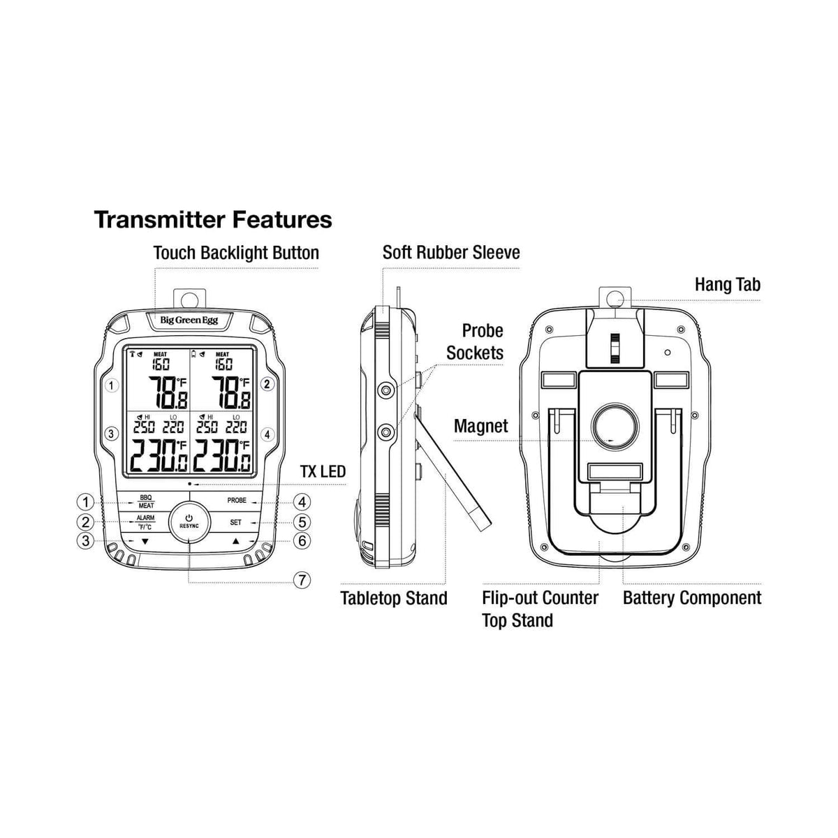 Wireless Remote Food Thermometer - 4 Probe